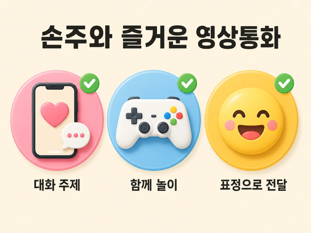 손주와 영상통화 재미있게 하는 법 (지루해하지 않는 팁)