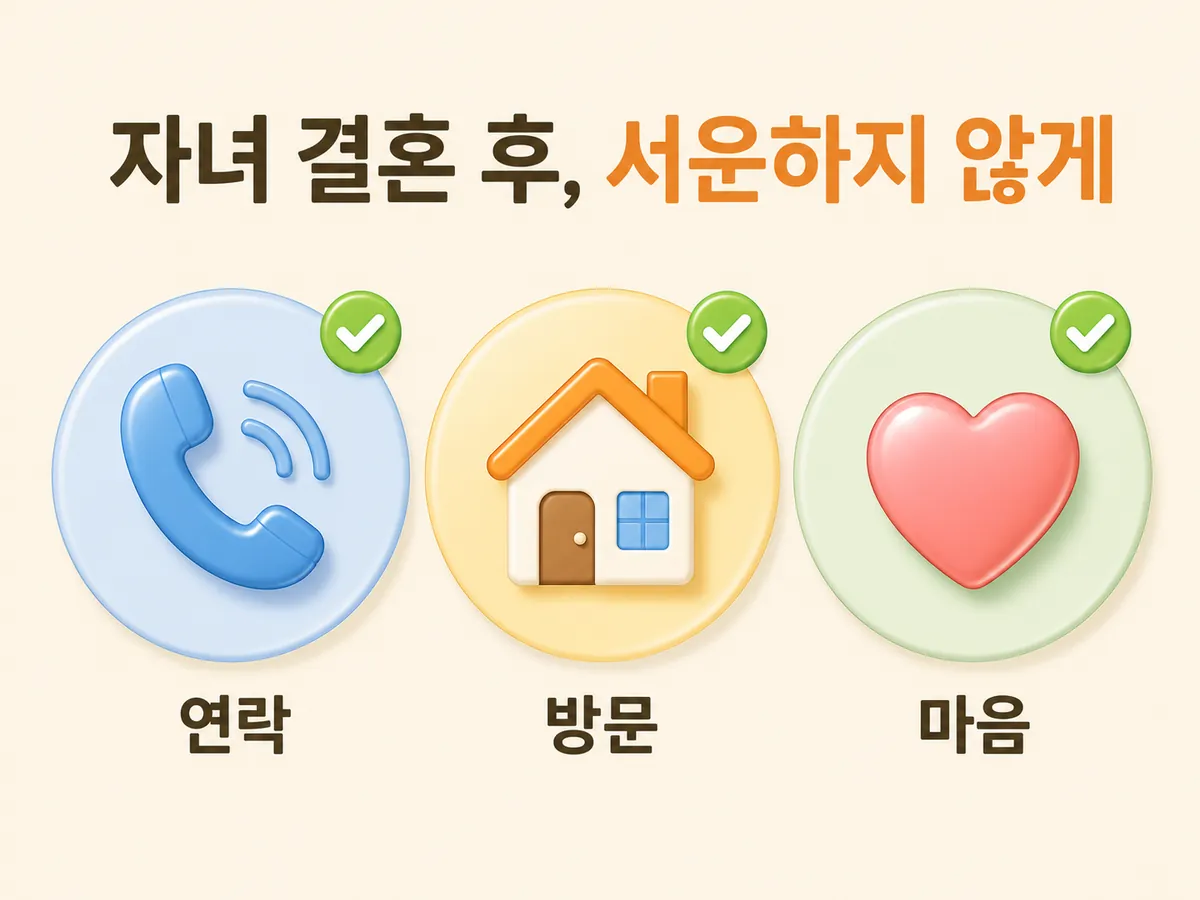 자녀 결혼 후 연락이 뜸할 때, 먼저 정할 기준