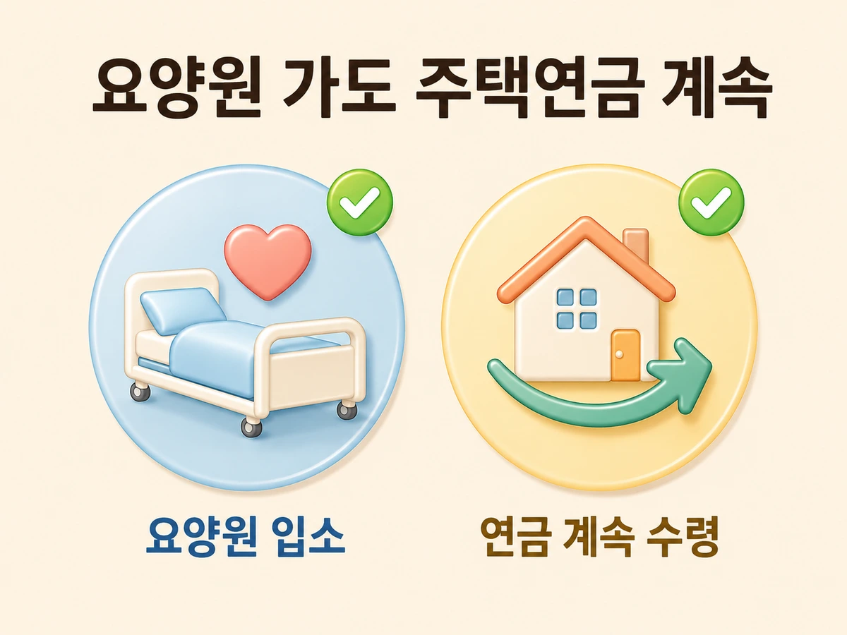요양원 입소와 주택연금 계속 수령을 나타내는 일러스트, 요양원 침대 아이콘과 집 아이콘