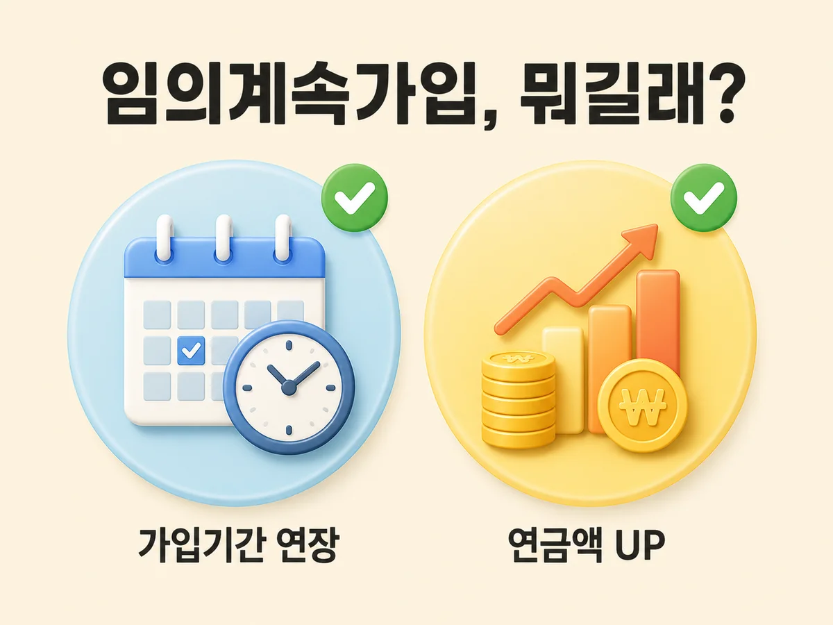 국민연금 임의계속가입으로 가입기간 연장하고 연금액 늘리는 방법을 보여주는 일러스트