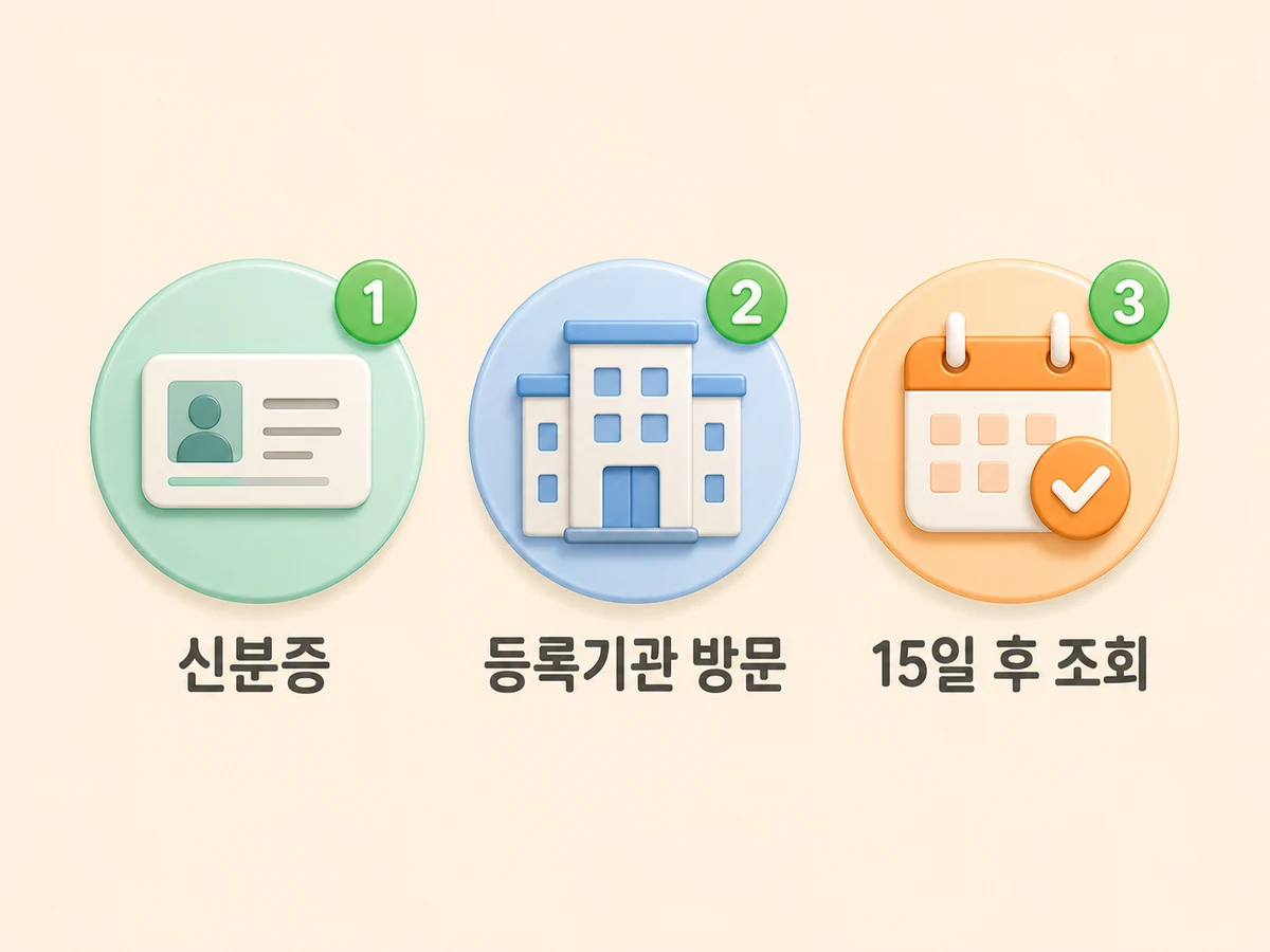 사전연명의료의향서, 인터넷으로는 신청이 안 됩니다 (어디로 가나)