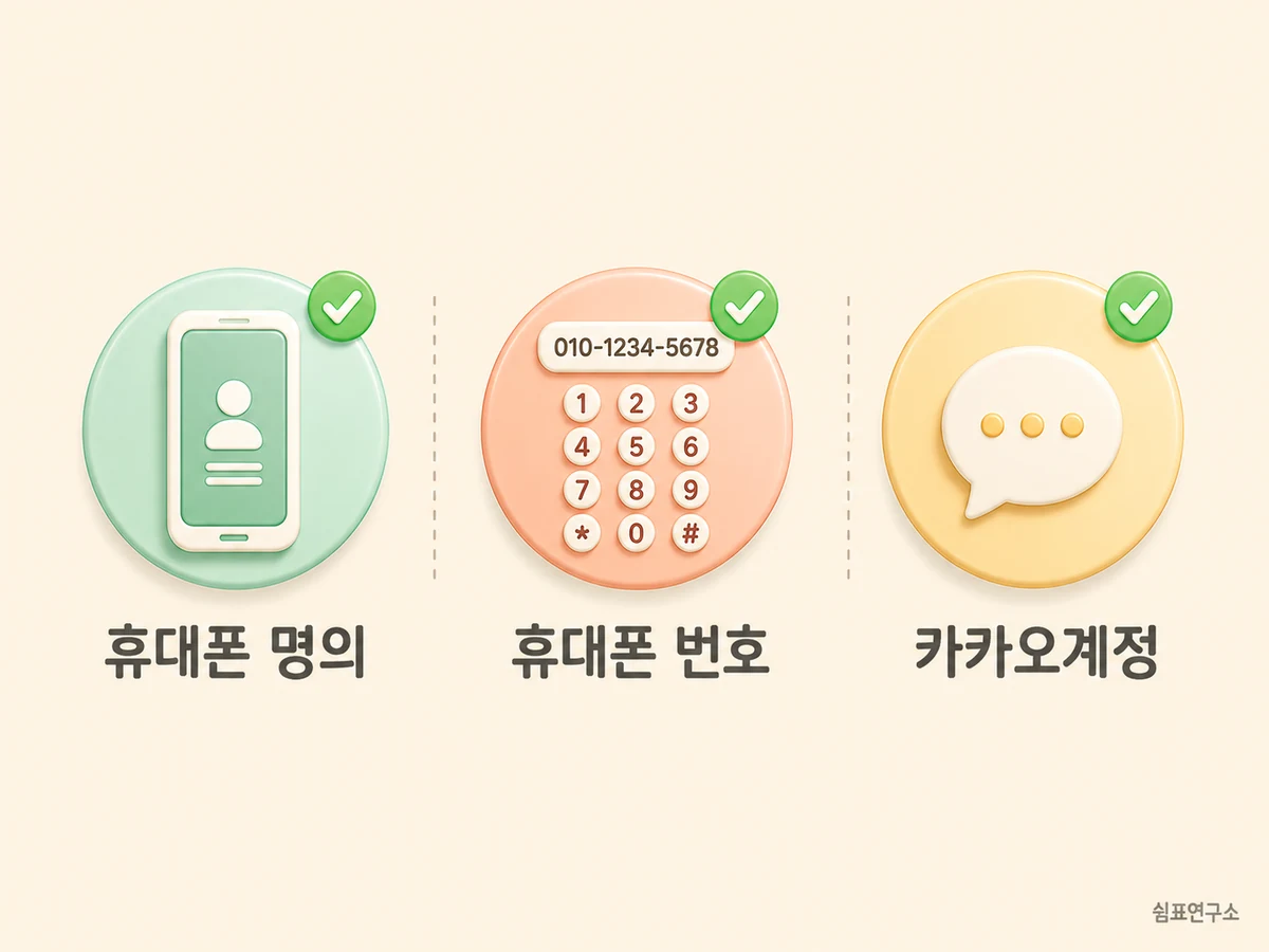 휴대폰 명의변경, 카카오톡은 그대로 남습니다 (진짜 위험한 건 따로)