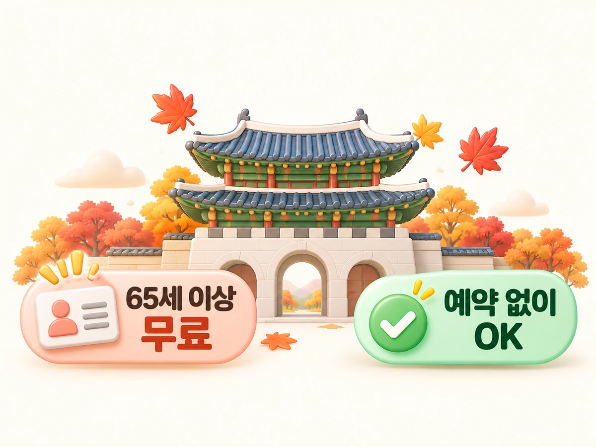 2026 가을 궁중문화축전 끝, 65세 이상 궁궐 무료 입장은 계속됩니다